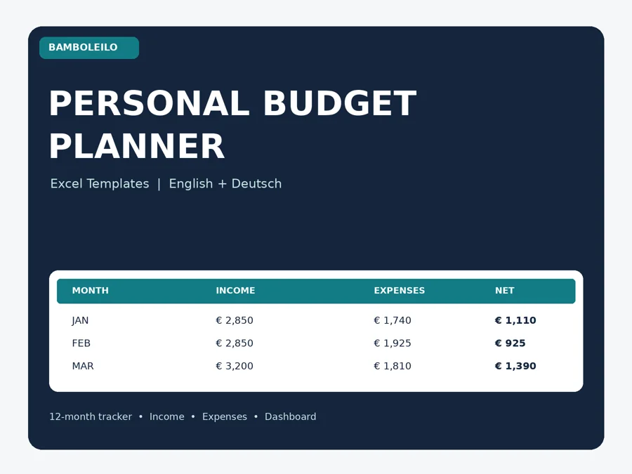 Personal Budget Planner — existing product cover; preview data is illustrative