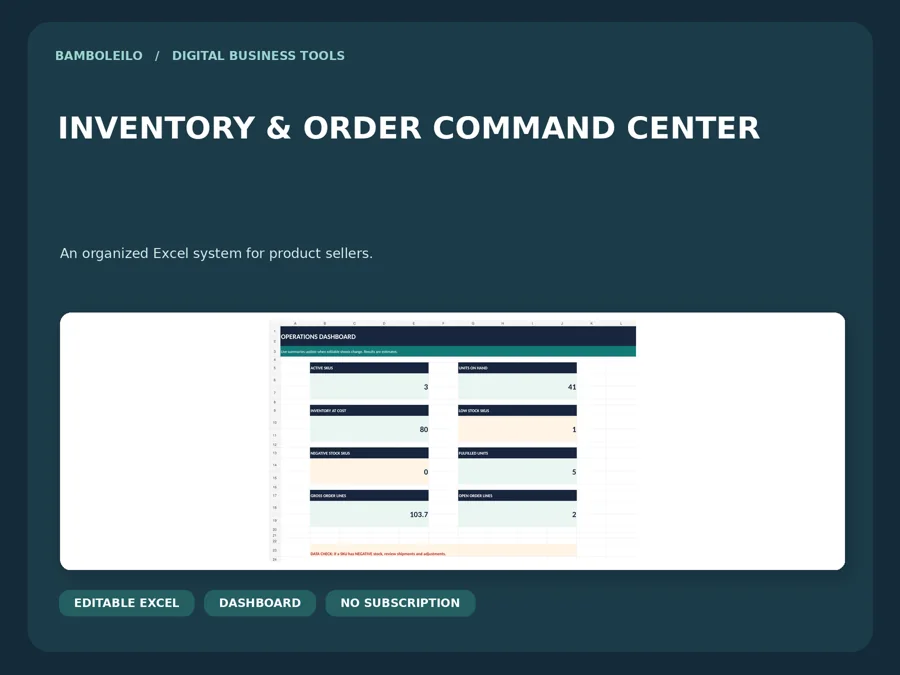 Inventory & Order Command Center — existing product cover; preview data is illustrative