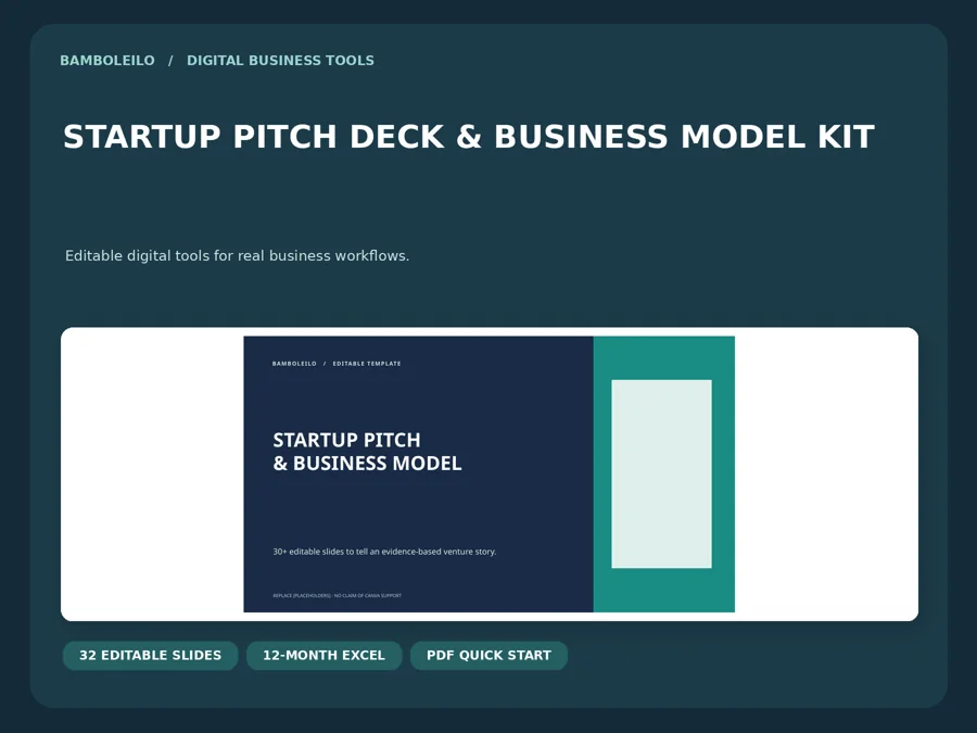 Startup Pitch Deck & Business Model Kit — existing product cover; preview data is illustrative